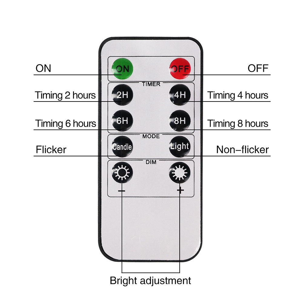 LED Dripless Floating Flickering Candles for Home and Party Decor view 13