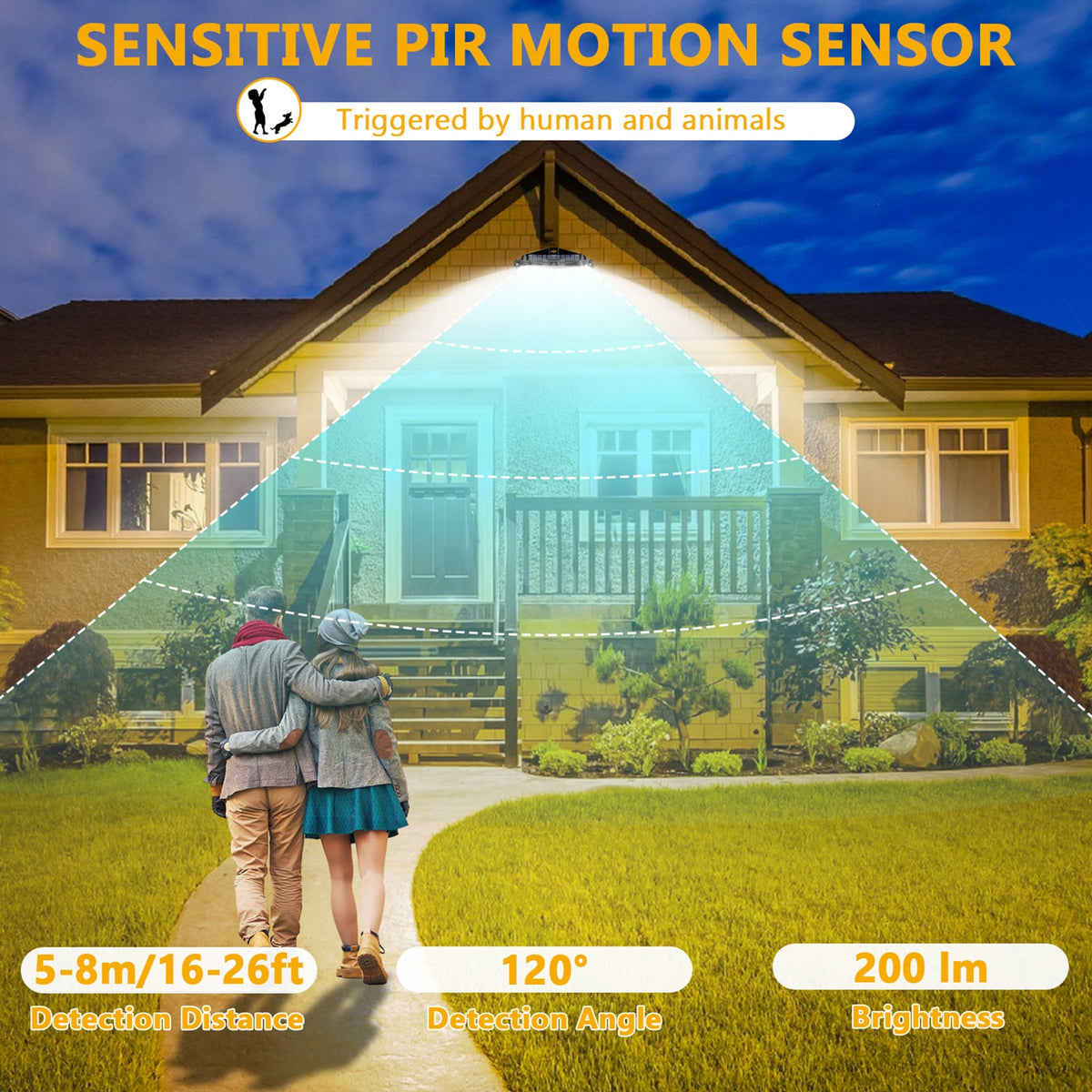 Solar Outdoor 40 LED Wireless Motion Sensor Lights for Garden Yard view 17