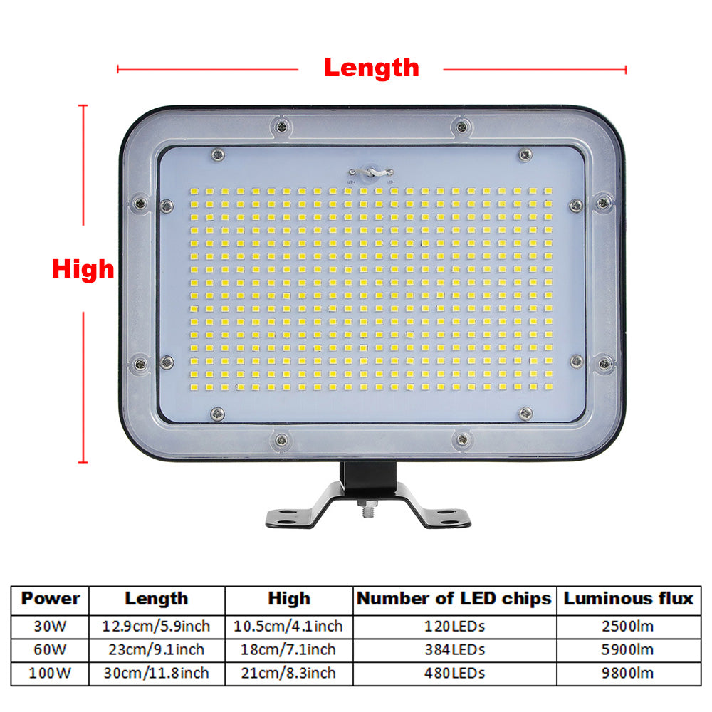 Outdoor LED Exterior Security Lights for Doors Porch and Garage view 7