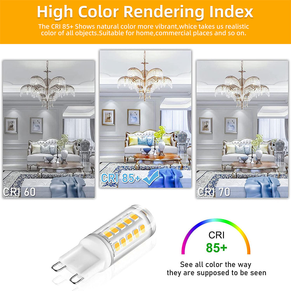 LED Corn Light Bulb No Flicker AC110 to 240V 5W 54LEDs for Home view 12