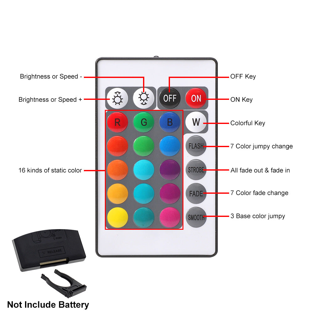 WiFi LED RGB Controller for Smart LED Light Strips and Home Lighting view 7