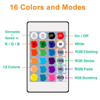 LED RGB Color Changing Fish Tank Light for Aquarium and Plants view 8