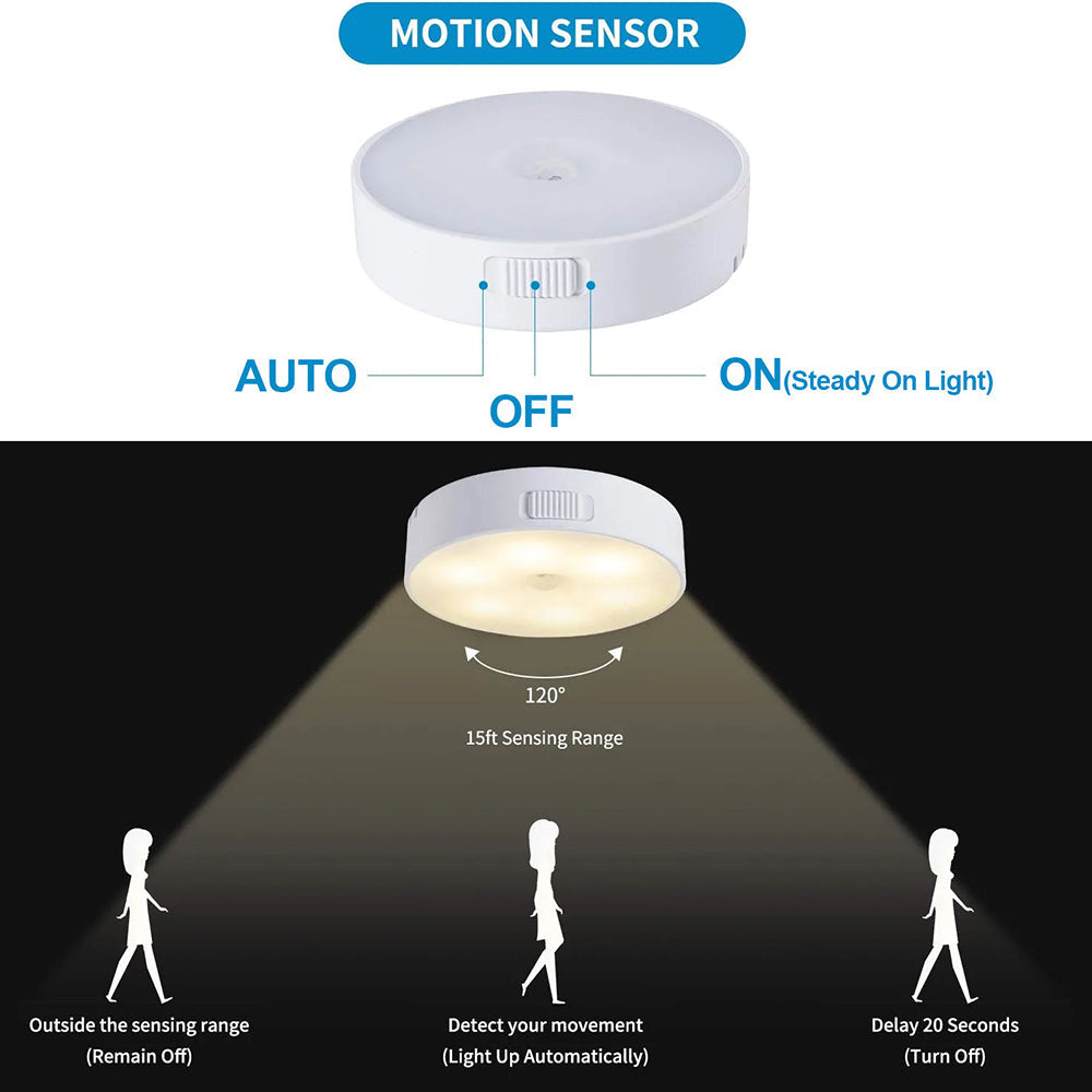 Rechargeable PIR Motion Sensor Light for Closet Stairs and Hallway view 11
