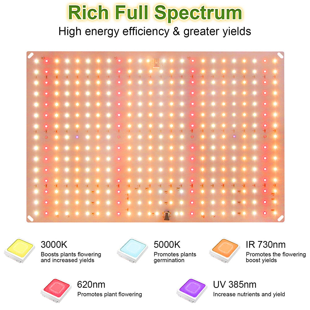 LED Grow Light Full Spectrum for Indoor Plants Seedlings and Herbs view 11