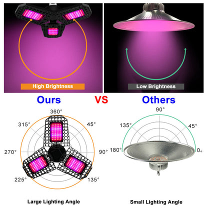 Waterproof Foldable LED Plant Grow Light Bulb for Indoor Plants view 13
