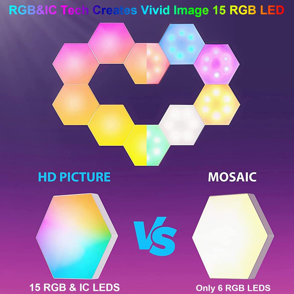 LED Smart Hexagon Lights Table and Wall Lights for Bedroom and Hallway view 10
