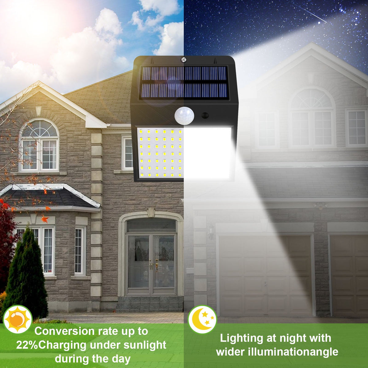 Outdoor 170LED 300 Degree Angle Motion Sensor Solar Lights for Yard view 12