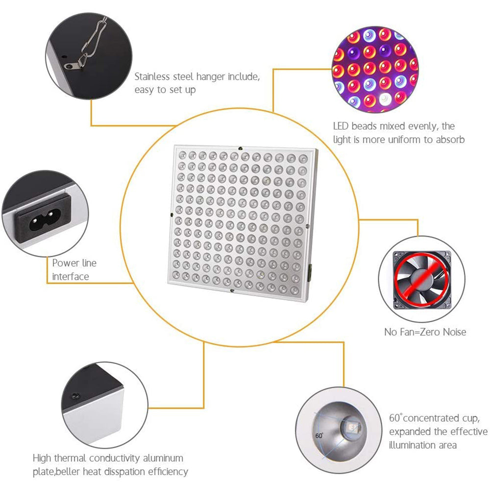 LED Full Spectrum Panel Plant Light 25W 45W for Indoor Plants view 11