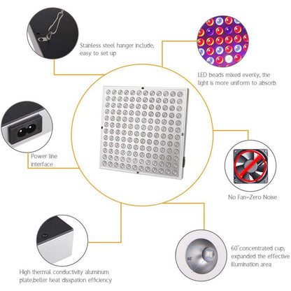 LED Full Spectrum Panel Plant Light 25W 45W for Indoor Plants view 11