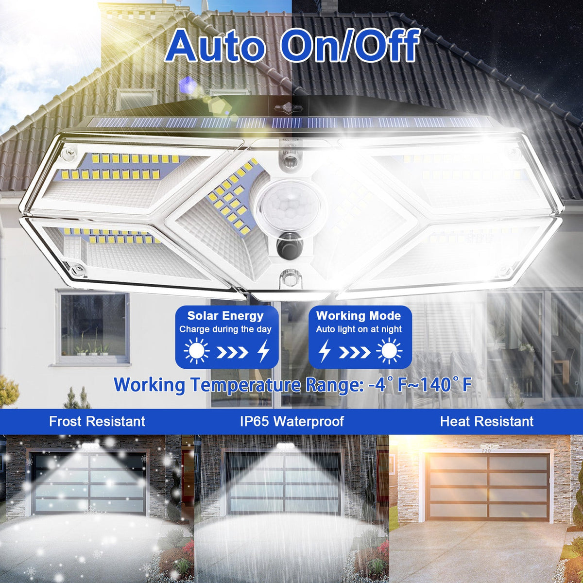 Outdoor LED Solar Motion Sensor Wall Lights for Garden Yard and Patio view 7
