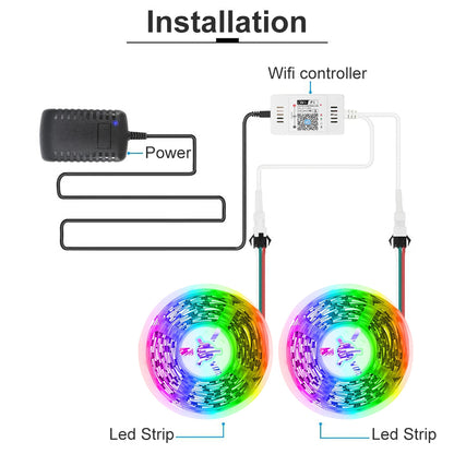 WiFi Voice Music SPI LED Controller for LED Strips and Home Lighting view 4