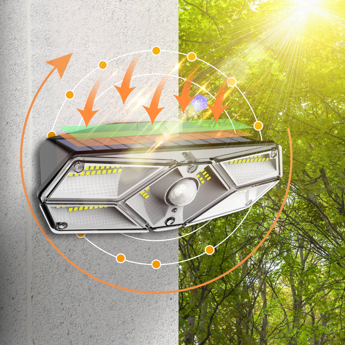 Outdoor LED Solar Motion Sensor Wall Lights for Garden Yard and Patio view 10