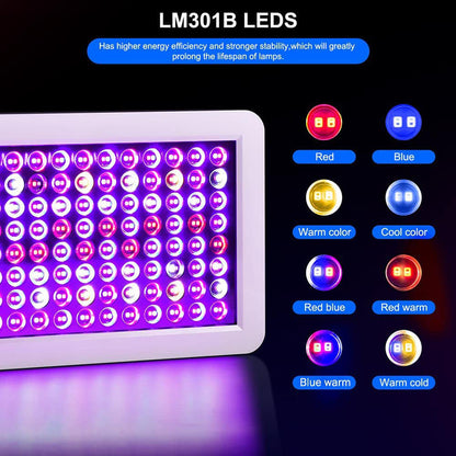 Full Spectrum LED Grow Light Panel Dual Chip Design for Indoor Plants view 5
