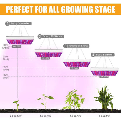 LED Full Spectrum Panel Plant Light 25W 45W for Indoor Plants view 13