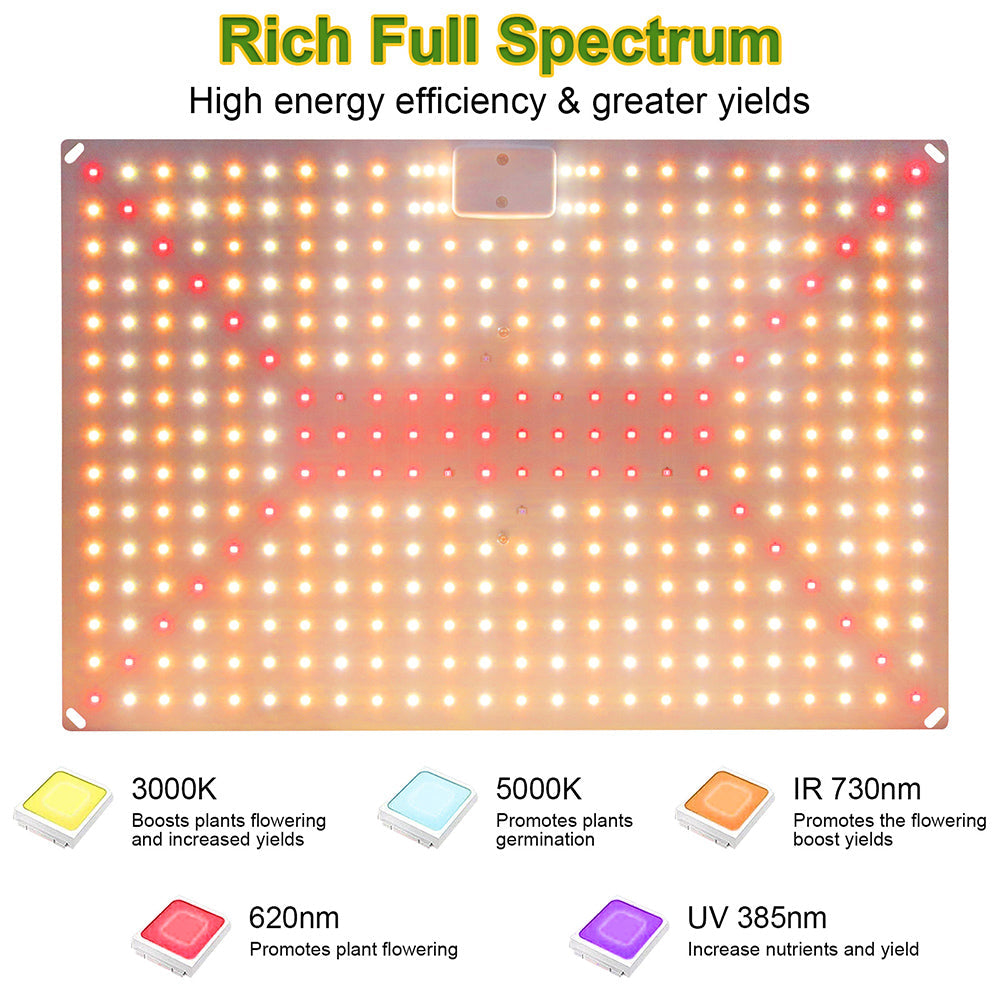LED Grow Light Full Spectrum 192 to 360LEDs 25W to 65W for Seedlings view 14