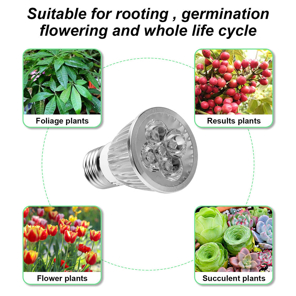 5W to 18W High Brightness Full Spectrum LED Grow Light Bulb for Herbs view 7