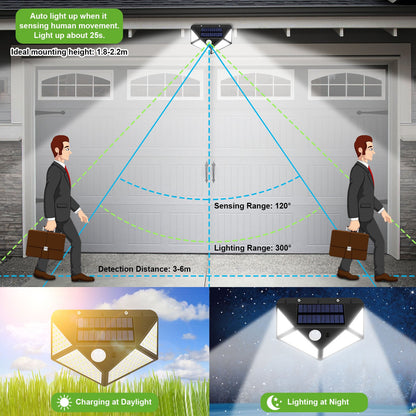 Outdoor 128 LEDs Solar Motion Sensor Lights for Garden Yard and Patio view 3