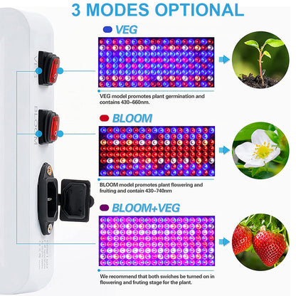 Full Spectrum LED Grow Light Panel Dual Chip Design for Indoor Plants view 6