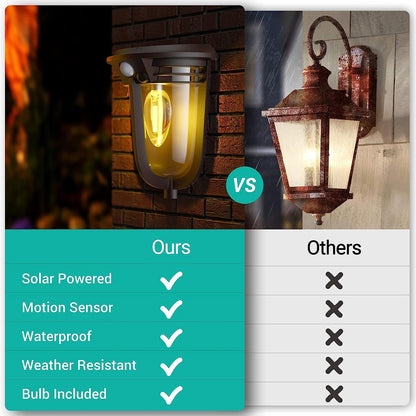 Solar Outdoor Motion Sensor Lights for Garden Yard and Patio view 15