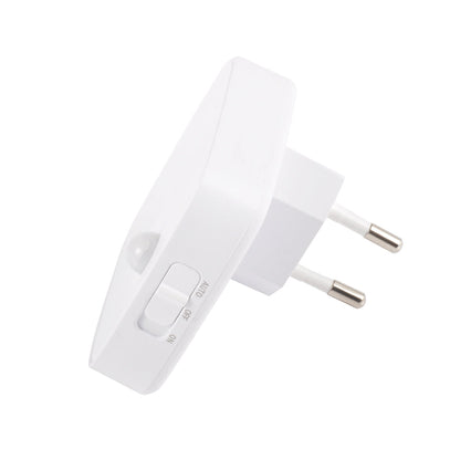 Plug in LED Motion Sensor Night Light Lamp for Bedroom and Hallway view 12