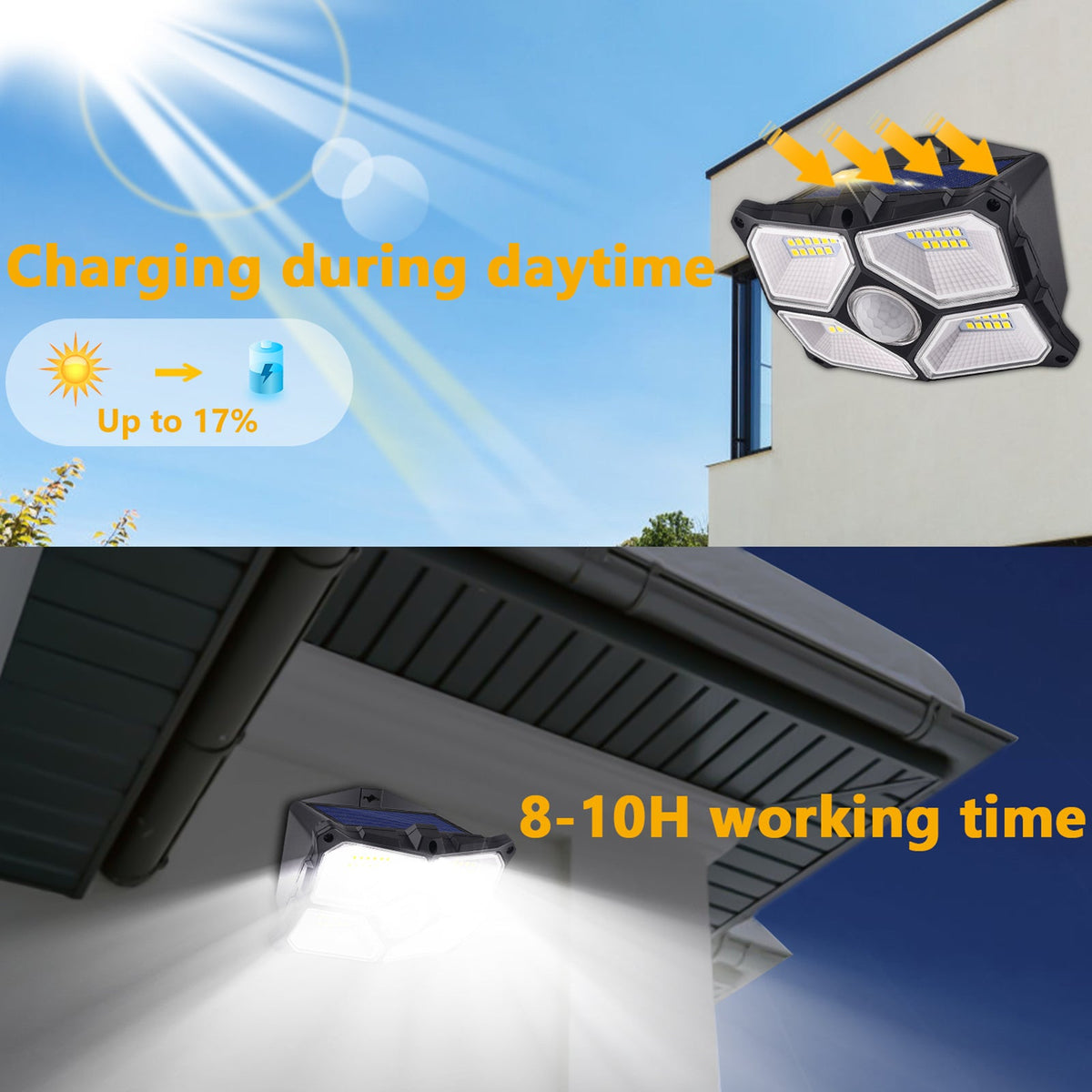 Solar Outdoor 40 LED Wireless Motion Sensor Lights for Garden Yard view 16