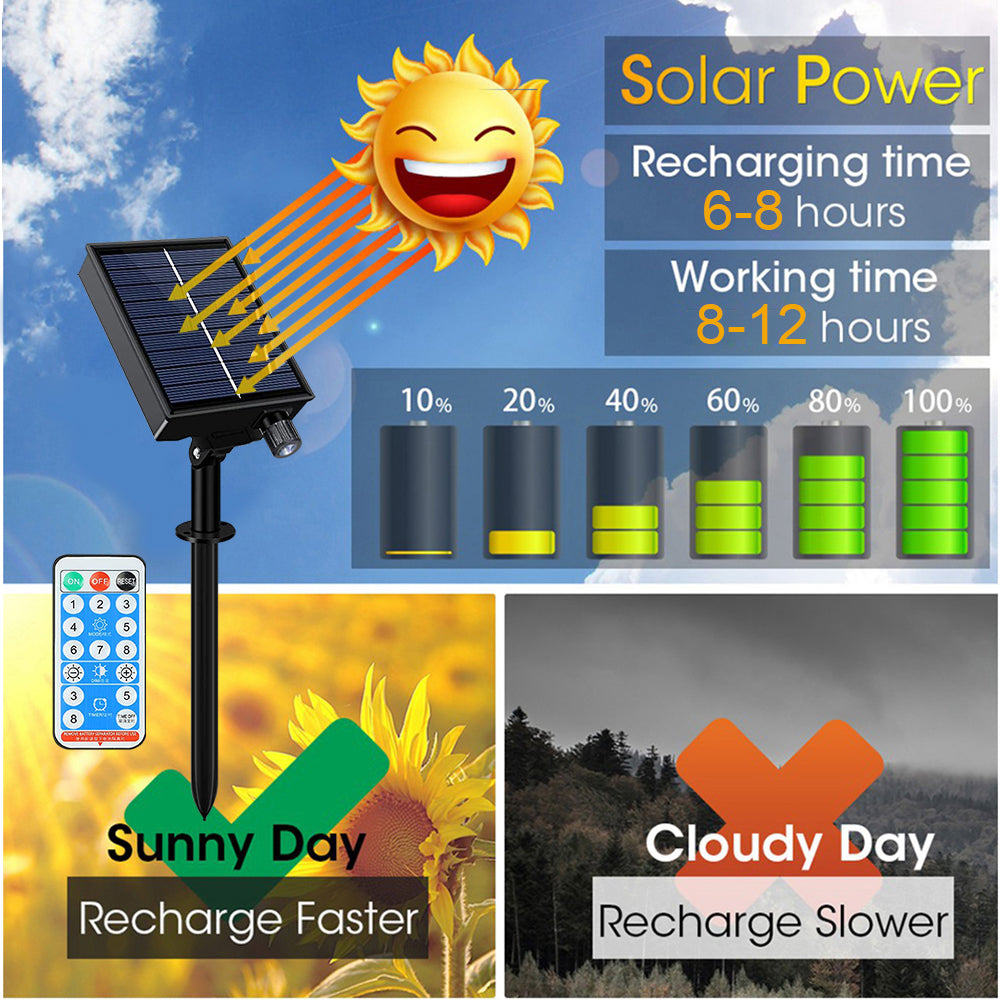 LED DIY Firework Solar Lights for Garden Yard and Patio Decor view 11