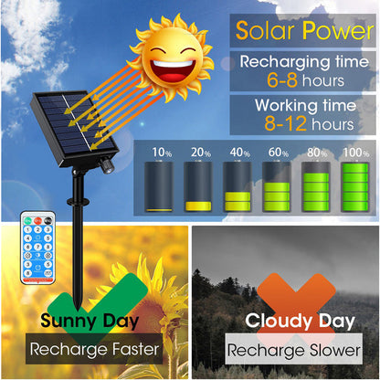 LED DIY Firework Solar Lights for Garden Yard and Patio Decor view 11