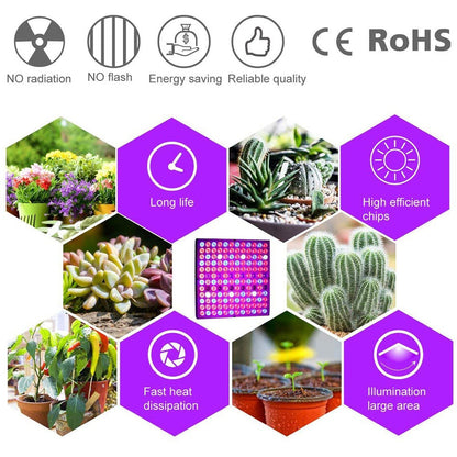LED Full Spectrum Panel Plant Light 25W 45W for Indoor Plants view 15