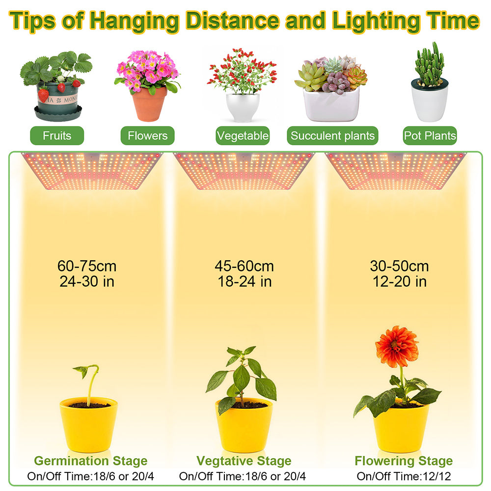 LED Grow Light Full Spectrum 192 to 360LEDs 25W to 65W for Seedlings view 15