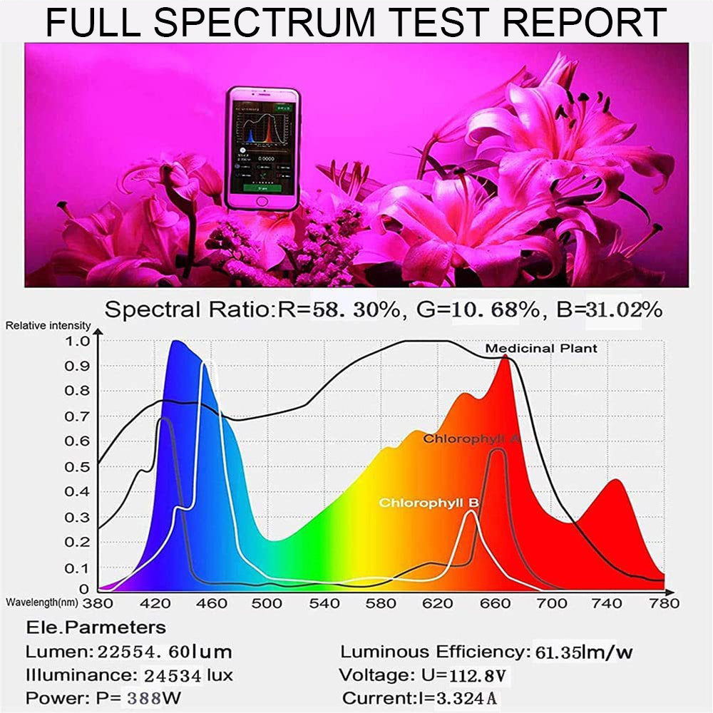 Full Spectrum LED Grow Light Panel Dual Chip Design for Indoor Plants view 9