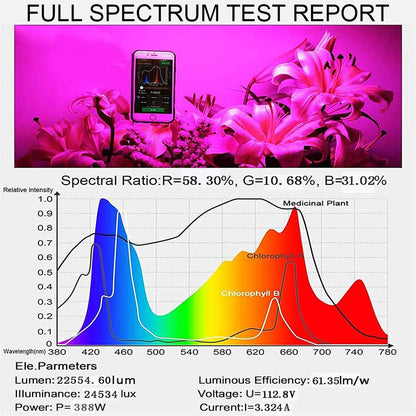 Full Spectrum LED Grow Light Panel Dual Chip Design for Indoor Plants view 9