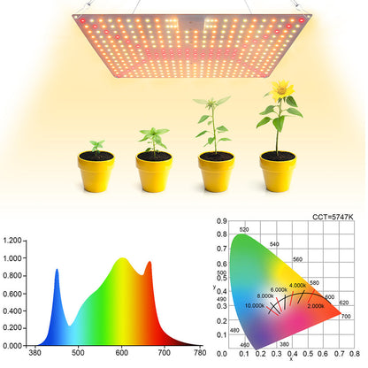 LED Grow Light Full Spectrum 192 to 360LEDs 25W to 65W for Seedlings view 16