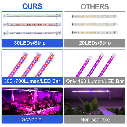 Full Spectrum Dimmable LED Grow Light Strips for Indoor Plants view 11
