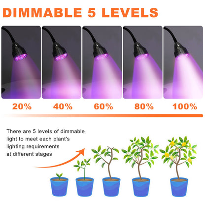 Clip on LED Plant Lights for Indoor Plants Seedlings and Herbs view 8