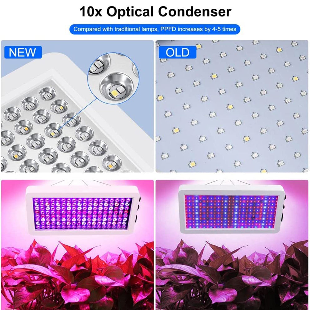 Full Spectrum LED Grow Light Panel Dual Chip Design for Indoor Plants view 10