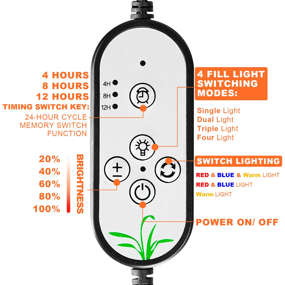 Clip on LED Plant Lights for Indoor Plants Seedlings and Herbs view 12