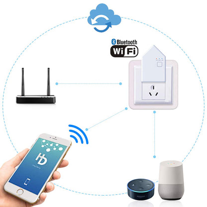 Smart Bridge for Smart Home BT Mesh APP Control of Smart LED Light view 12