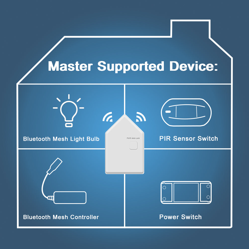 Smart Bridge for Smart Home BT Mesh APP Control of Smart LED Light view 13