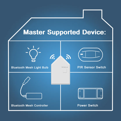 Smart Bridge for Smart Home BT Mesh APP Control of Smart LED Light view 13