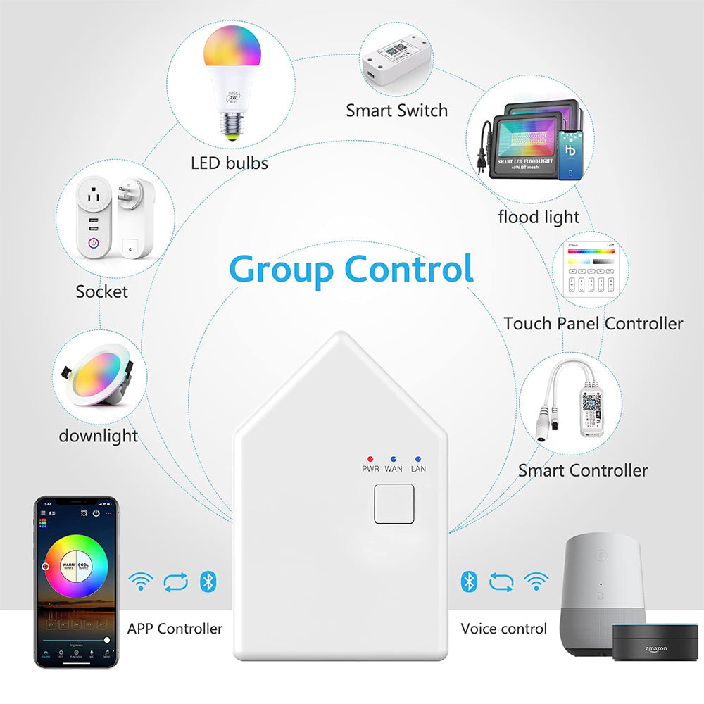 Smart Bridge for Smart Home BT Mesh APP Control of Smart LED Light view 17