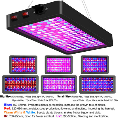 Full Spectrum LED Grow Light Panel Dual Chip Design for Indoor Plants view 14