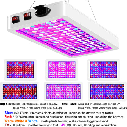 Full Spectrum LED Grow Light Panel Dual Chip Design for Indoor Plants view 15