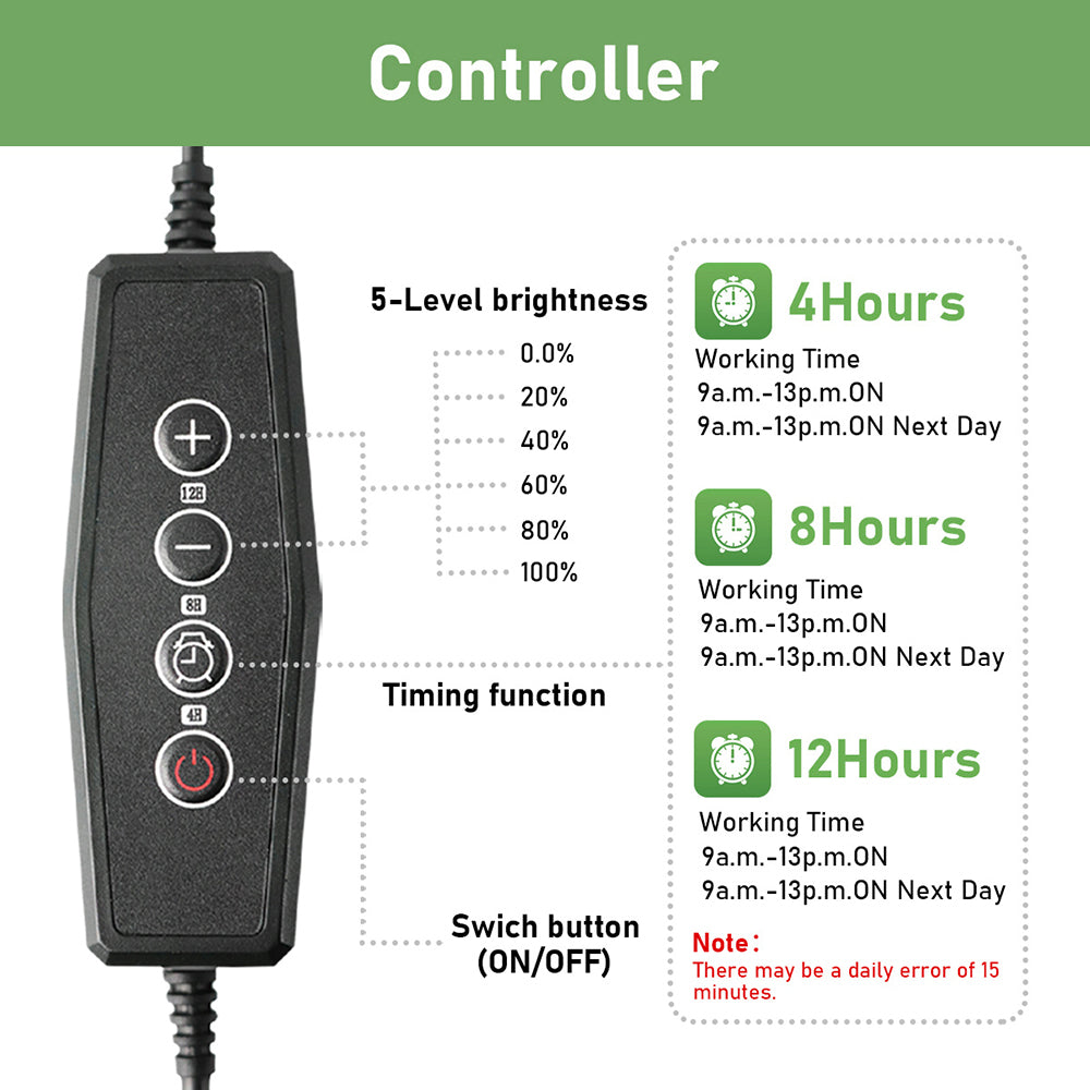 LED Grow Light Strips 3500K Full Spectrum Sunlight for Indoor Plants