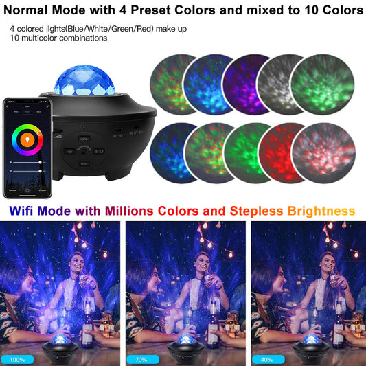 WiFi Smart LED Galaxy Projector Light Lamp for Bedroom Ceiling