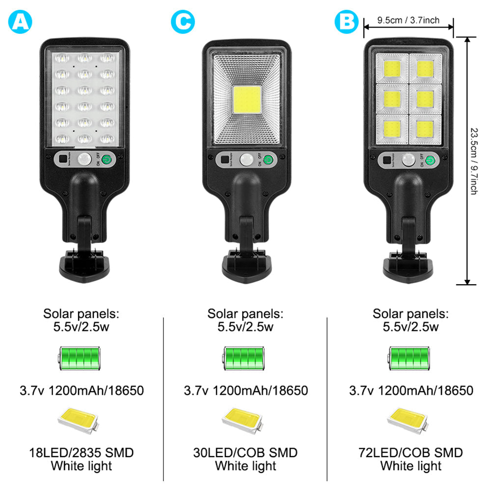 Waterproof Outdoor Solar Wall Street Lights for Garden Yard and Patio