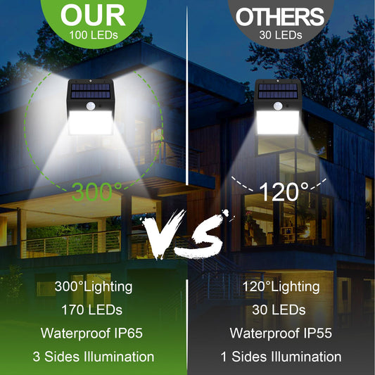 Outdoor 170LED 300 Degree Angle Motion Sensor Solar Lights for Yard