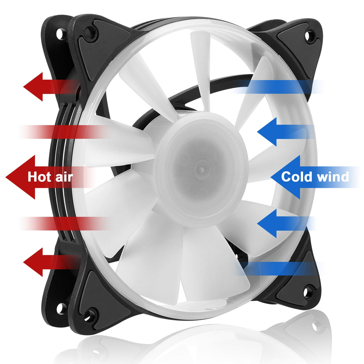 RGB Dreamcolor LED Computer Cooling Fan for Gaming PC Case Cooling