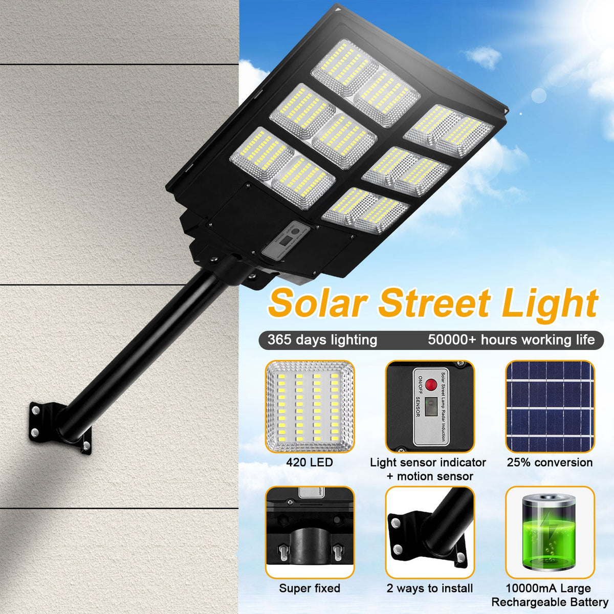LED Motion Sensor Solar Parking Lot Light for Garden Yard and Patio