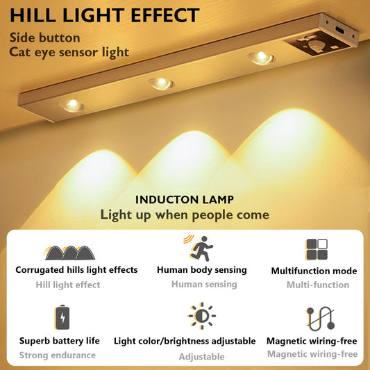 LED Motion Sensor Under Cabinet Light Silver Shell for Closet Shelves