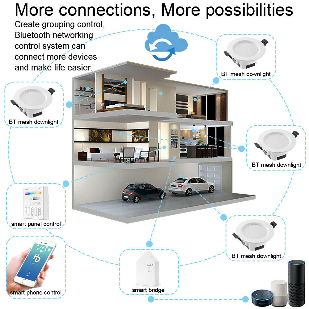 LED Recessed Downlights Smart Wireless Bluetooth Mesh for Ceiling view 11